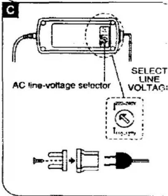 C AC line-voltage selector SELECT LINE VOLTAGE: 220-240V I100-120V