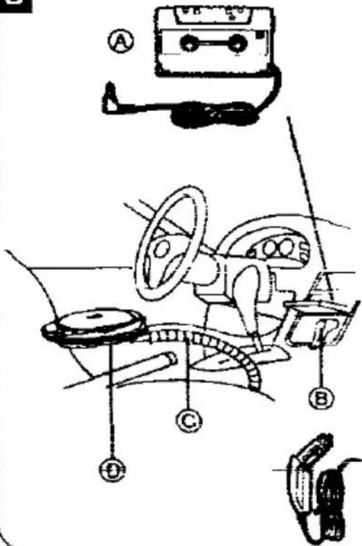 Diagram of car interior components with labeled parts A, B, C, D and a vehicle chassis diagram