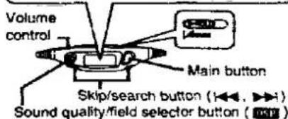 Volume control Main button Skip/search button (←←→, →) Sound quality/field selector button (→)