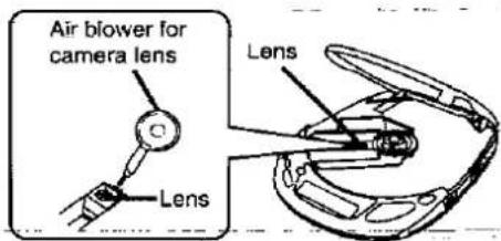 Air blower for camera lens Lens Lens