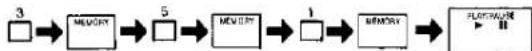TECHNICS SL-PJ44A - Press the numeric button to specify the track. - 4