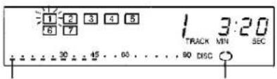 1 2 3 4 5 6 7 1 3:20 TRACK MIN SEC 30 45 00 90 DISC