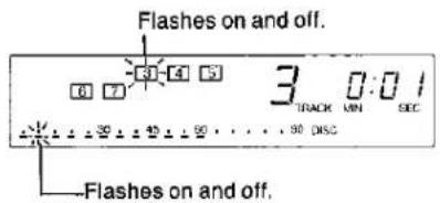 Flashes on and off. 3 0:01 TRACK MIN SEC 60 7 38 40 50 90 DISC Flashes on and off.