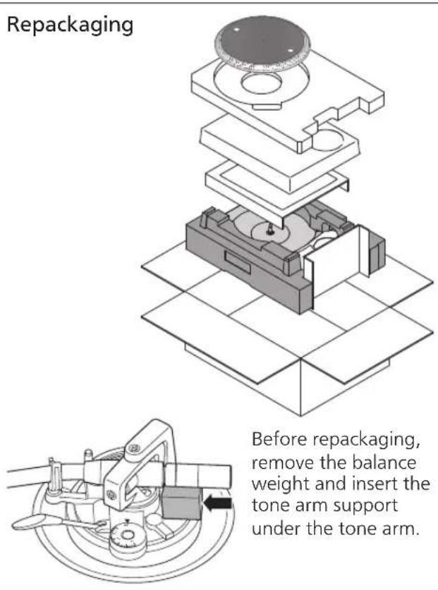 Repackaging Before repackaging, remove the balance weight and insert the tone arm support under the tone arm.