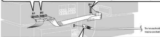 A1 B2 B1 To household mains socket