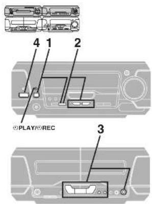 4 1 2 ©PLAY/0 REC 3