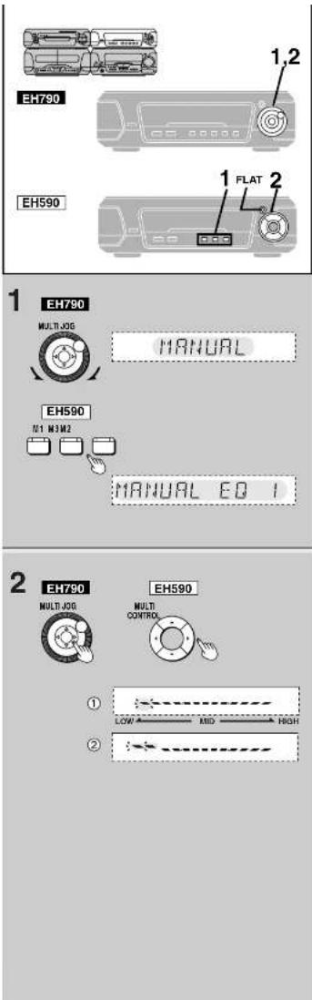 1.2 EH790 EH590 1 FLAT 2 1 EH790 MULTI-JOG MANUAL EH590 N1 N3M2 MANUAL EQ 1 2 EH790 MULTI-JOG EH590 MULTI CONTROL ① LOW MIO HIGH ②
