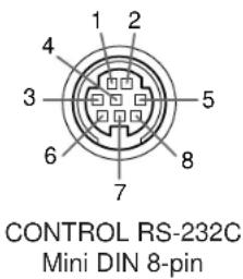 CONTROL RS-232C Mini DIN 8-pin