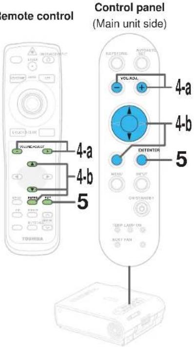 remote control Control panel (Main unit side) 4-a 4-b 5 INTRODUCTION VOLXOL AUTOHOLD INTRODUCTION OUTPUTING VOLXOL INTRODUCTION OUTPUTING INTRODUCTION OUTPUTING INTRODUCTION OUTPUTING INTRODUCTION OUTPUTING INTRODUCTION OUTPUTING INTRODUCTION OUTPUTING INTRODUCTION OUTPUTING INTRODUCTION OUTPUTING INTRODUCTION OUTPUTING INTRODUCTION OUTPUTING INTRODUCTION OUTPUTING INTRODUCTION OUTPUTING INTRODUCTION OUTPUTING INTRODUCTION OUTPUTING INTRODUCTION OUTPUTING INTRODUCTION OUTPUTING INTRODUCTION OUTPUTING INTRODUCTION