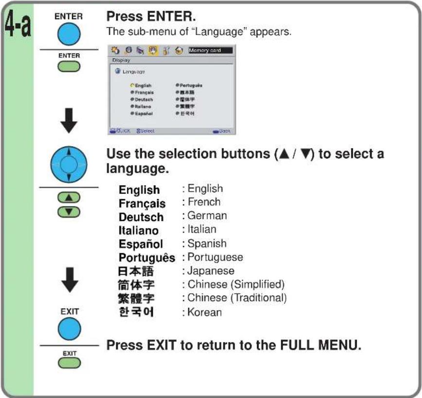 4-a ENTER Press ENTER. The sub-menu of "Language" appears. ENTER ↓ Use the selection buttons (▲ / ▼) to select a language. English : English Français : French Deutsch : German Italiano : Italian Español : Spanish Portugues : Portuguese 日本語 : Japanese 简体字 : Chinese (Simplified) 繁體字 : Chinese (Traditional) 한국어 : Korean EXIT Press EXIT to return to the FULL MENU. EXIT