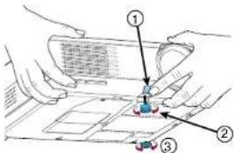 Diagram showing a mechanical assembly with numbered components, likely illustrating a procedure or assembly step.