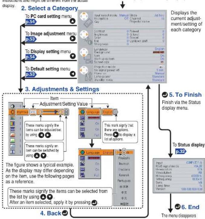 TOSHIBA TLP-T701 - Using the menus - 1
