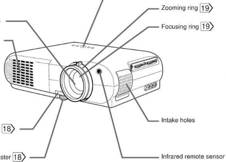 Zooming ring 19 Focusing ring 19 Intake holes Infrared remote sensor ster 18