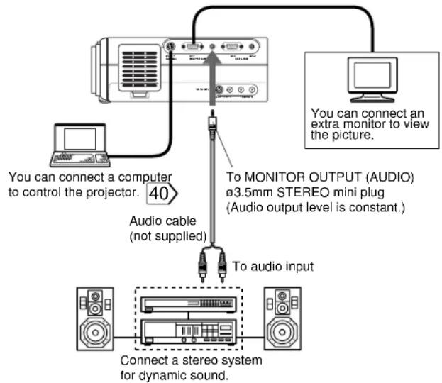 TOSHIBA TLP-MT3E - Output terminals - 1