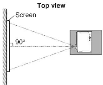 Top view Screen 90°
