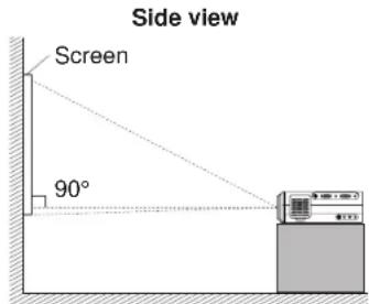 Side view Screen 90°