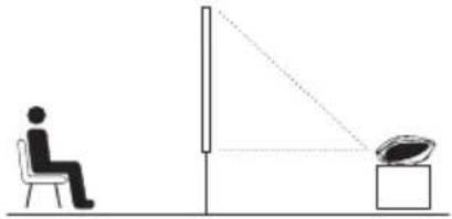 TOSHIBA TDP-ET10 - Placement Styles - 3