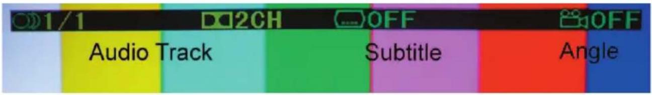 1/1 Audio Track 2CH OFF Subtitle Angle