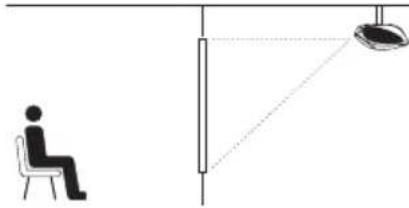 TOSHIBA TDP-ET10 - Placement Styles - 4