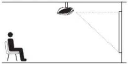 TOSHIBA TDP-ET10 - Placement Styles - 2