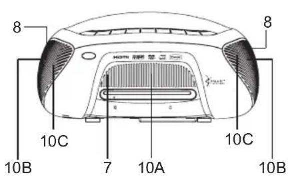 TOSHIBA TDP-ET10 - Checking the package contents - 8
