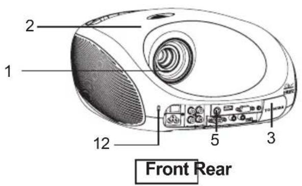 2 1 12 5 3 Front Rear