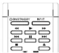 TOSHIBA TDP-ET10 - Select the INPUT source. - 4