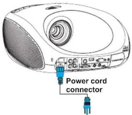 Power cord connector