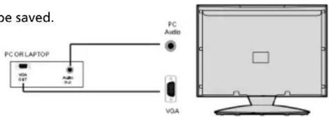 be saved. PC OR LAPTOP VGA 0.8T Audio 0.2 PC Audio VGA