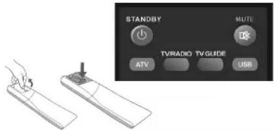 Tesco LCD19-229 - GETTING STARTED - INITIAL SET UP - 3
