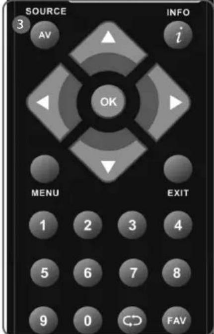 Tesco LCD19-229 - REMOTE CONTROL - 2