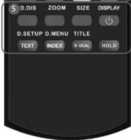Tesco LCD19-229 - REMOTE CONTROL - 4