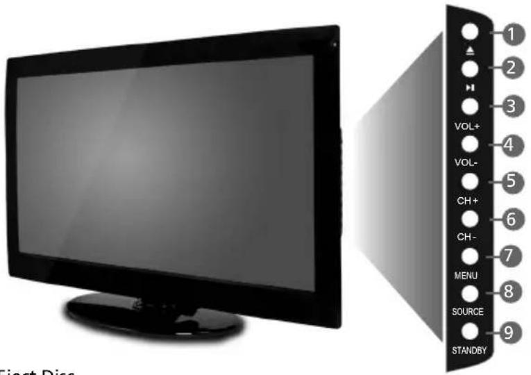 Tesco LCD19-229 - TV BUTTONS &amp; SOURCE MENU - 1