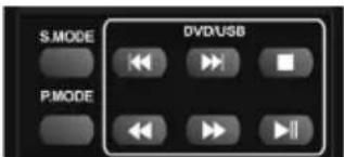 Tesco LCD19-229 - USB MODE / MEDIA PLAYER - 5