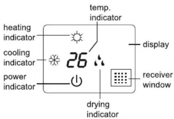 temp. indicator heating indicator cooling indicator power indicator 26 display receiver window drying indicator