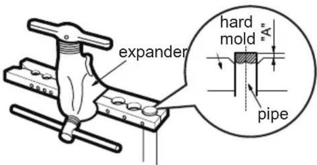 expander hard mold "A" pipe