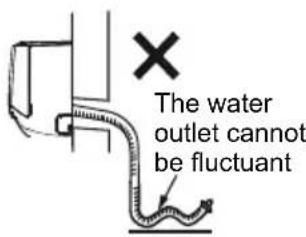 The water outlet cannot be fluctuant