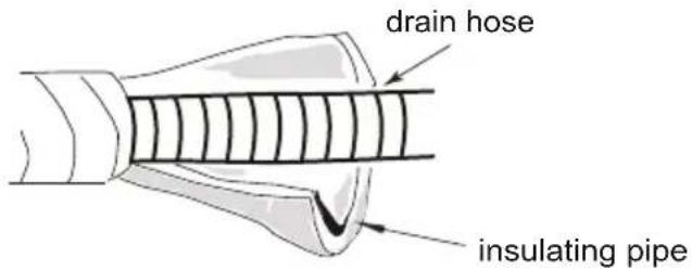 drain hose insulating pipe