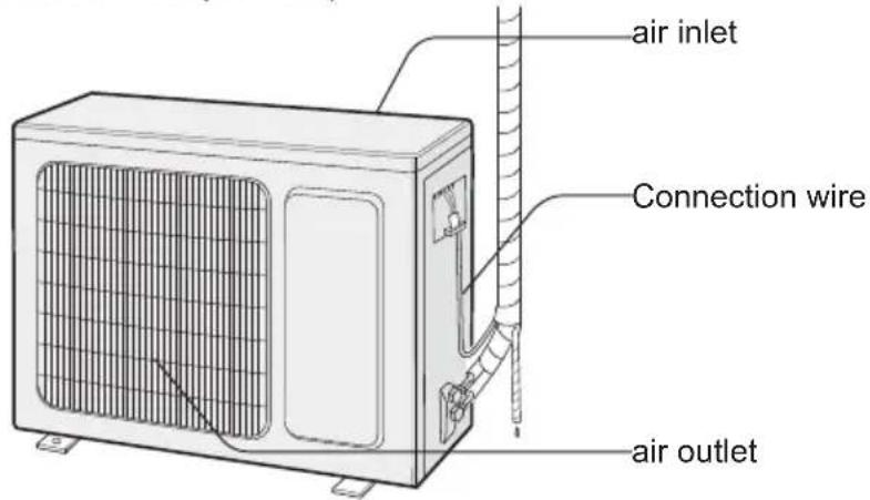 air inlet Connection wire air outlet