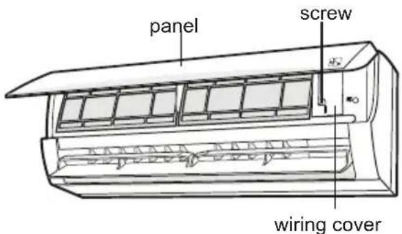 panel screw wiring cover