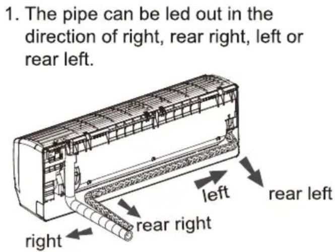 1. The pipe can be led out in the direction of right, rear right, left or rear left. left rear left rear right right