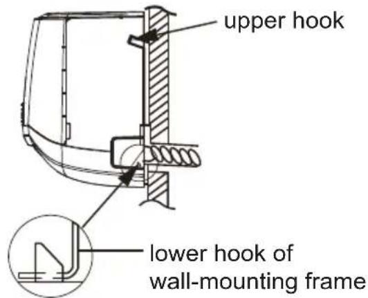 upper hook lower hook of wall-mounting frame