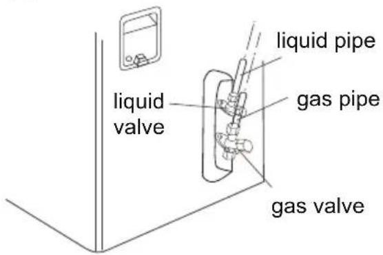 liquid valve liquid pipe gas pipe gas valve