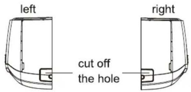 left right cut off the hole