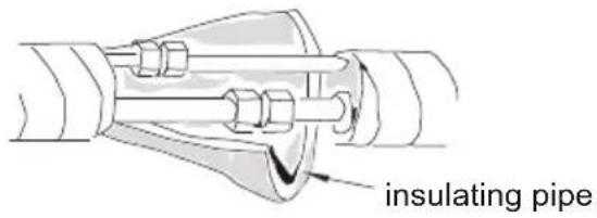 insulating pipe