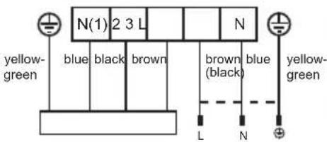 N(1) 2 3 L yellow- green blue black brown brown L N N yellow- green