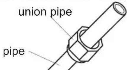 union pipe pipe