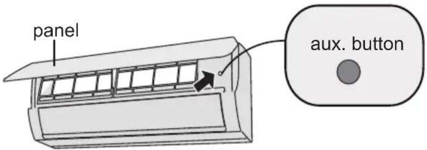 panel aux. button