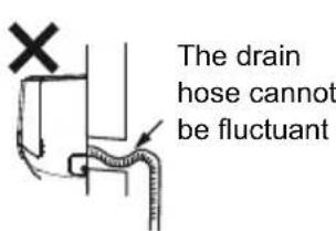 The drain hose cannot be fluctuant