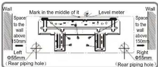 Wall Mark in the middle of it Level meter Wall Space to the wall above 50mm Left Φ55mm (Rear piping hole) Right Φ55mm (Rear piping hole)